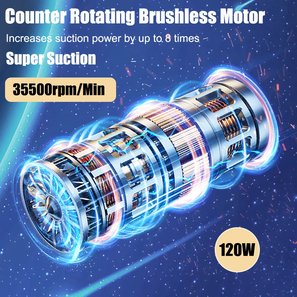 Car Vacuum Cleaner Portable Wireless Vacuum Cleaner 95000PA Strong Suction Handheld Vacuum Cleaner Powerful Blower for Car Home